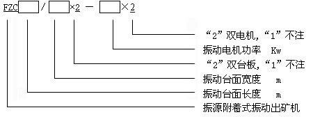 单台板振动放矿机设计 单台板振动放矿机设计
