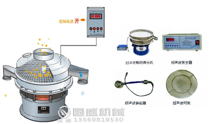 锡粉振动筛 锡粉振动筛