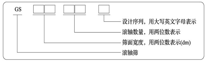 黄瓜视频色情软件型号标识图